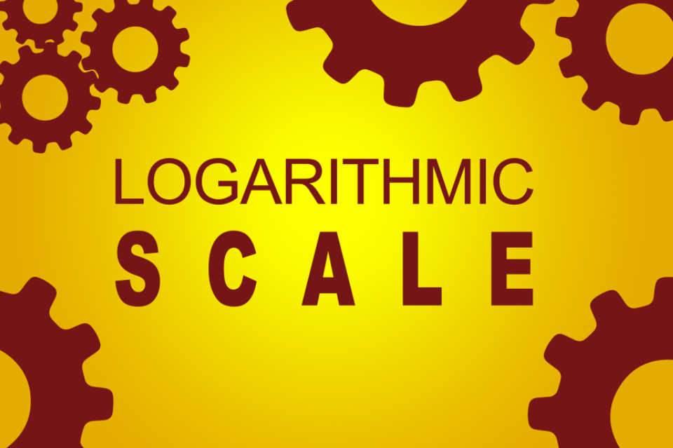 logarithmic-vs-linear-scale-charting-tech-charts